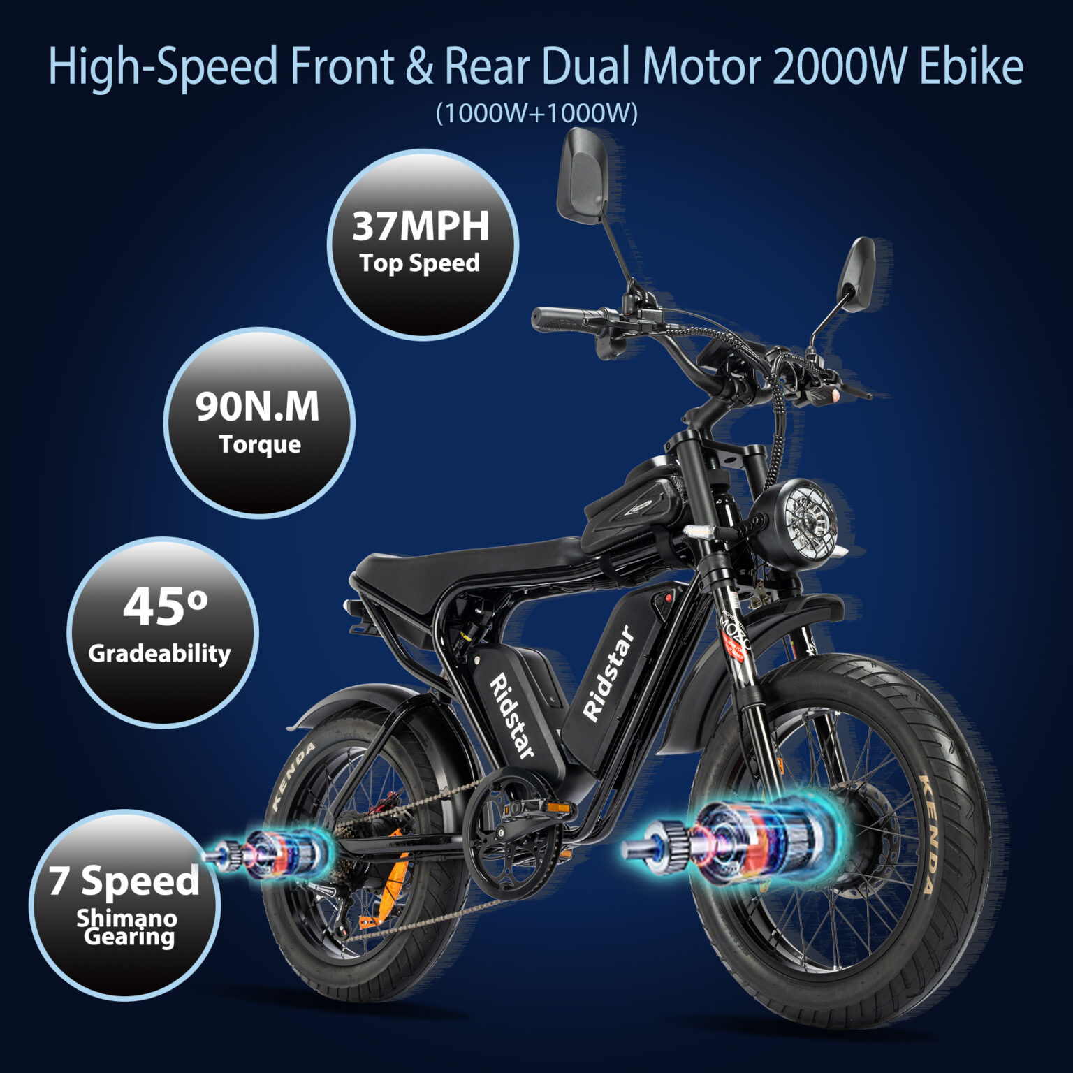 Ridstar Q20 Pro Electric Bike, Dual Motor 750W*2, 52V 40Ah, Top Speed ...